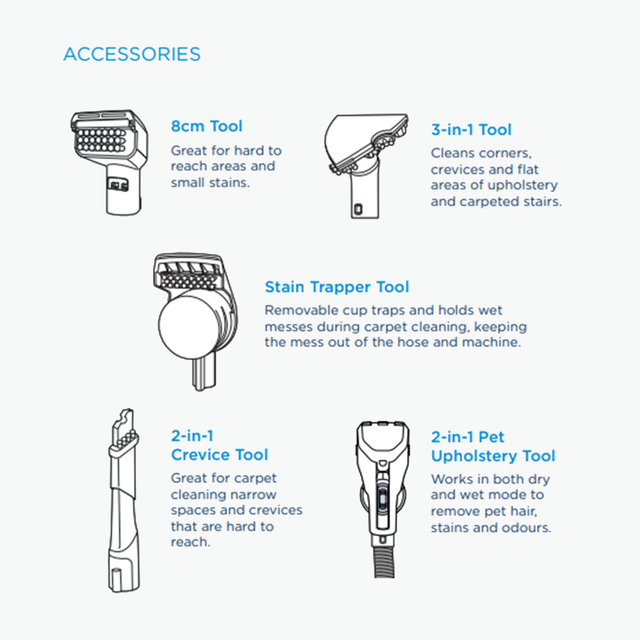 Revolution HydroSteam Professional