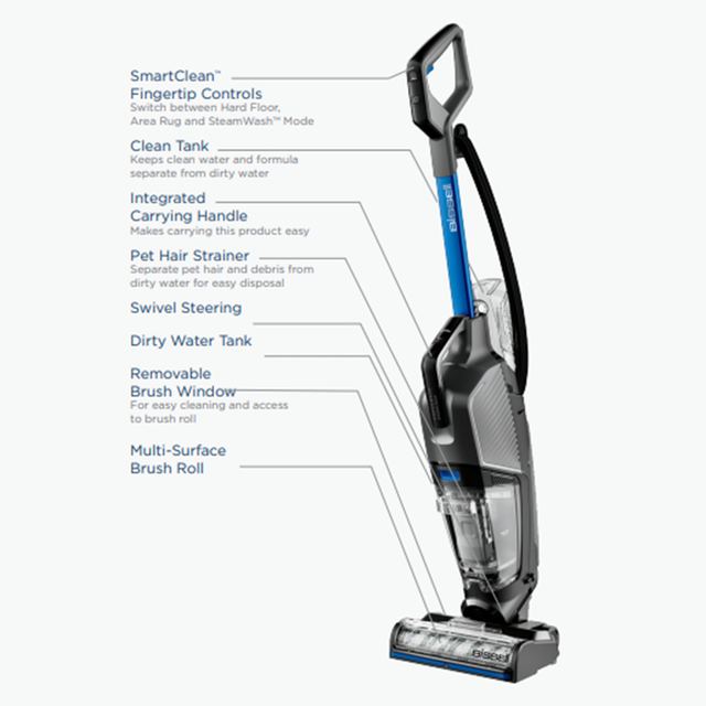 CrossWave HydroSteam