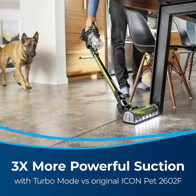 ICON Pet Turbo